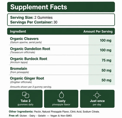 Lymphatic Drainage Gummies for Swelling & Fluid Relief